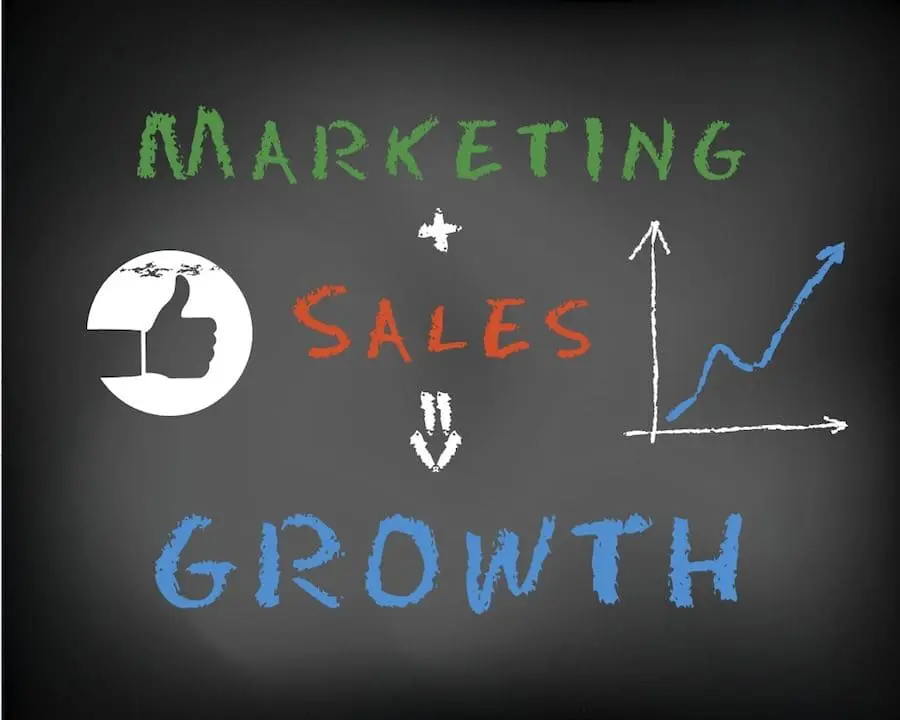 Increasing Sales Revenue by Sharing Marketing and Sales Information