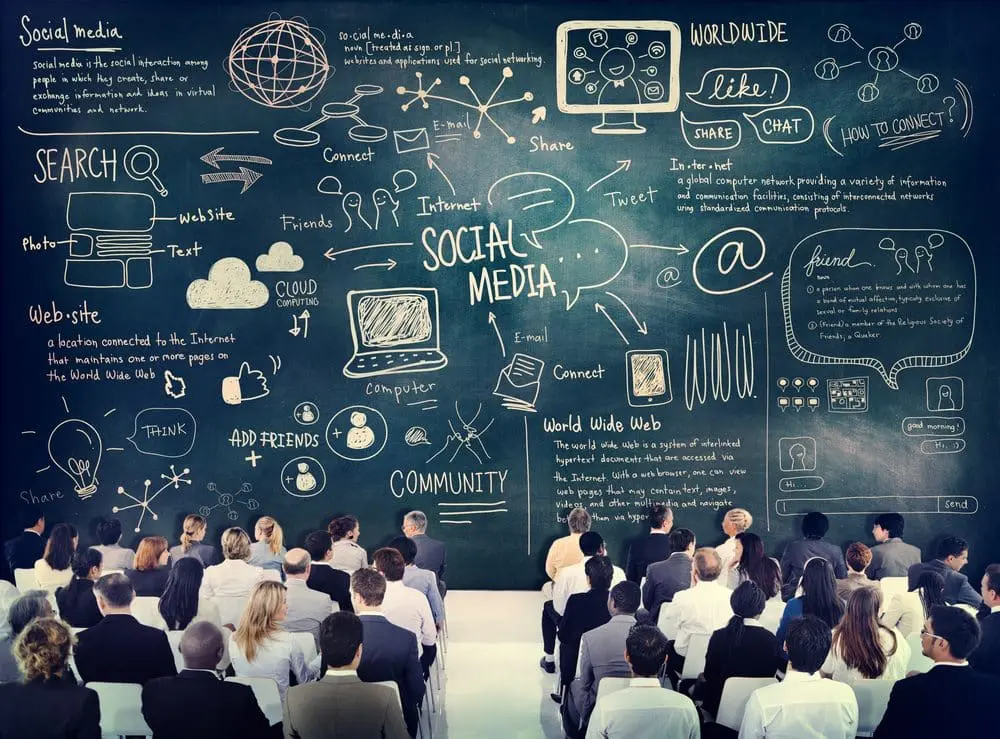 Optimal Social Media Scheduling: The Right Post at the Right Time at the Right Place