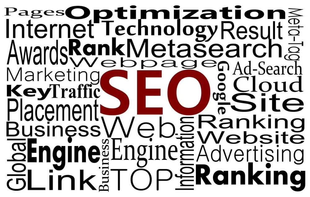 Google-gaming vs Quality Content