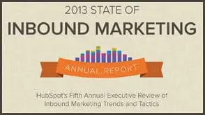state-of-inbound-marketing-2013