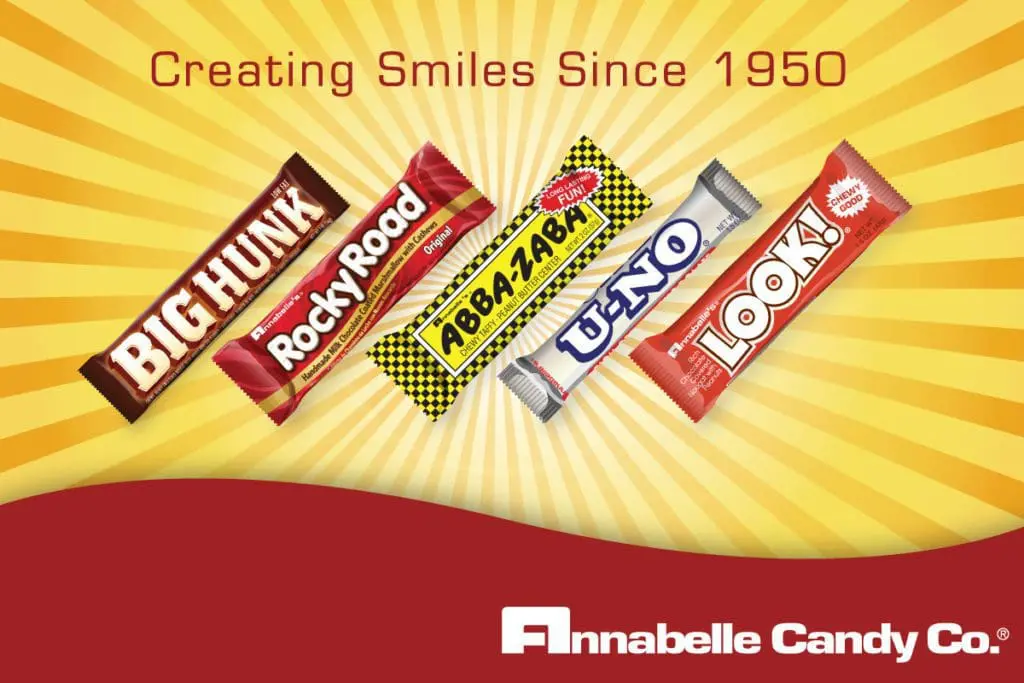 Annabelle's Candy Company Alaniz