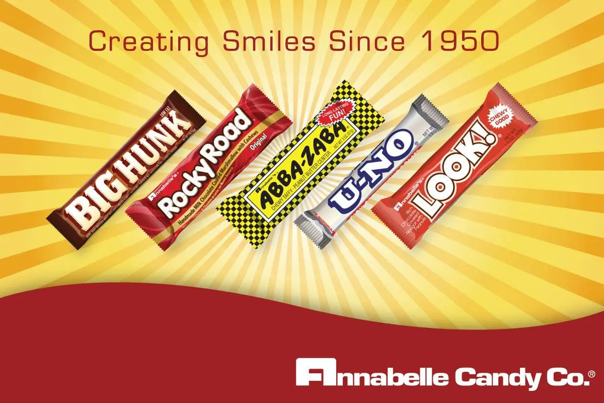 Annabelle's Candy Company Alaniz