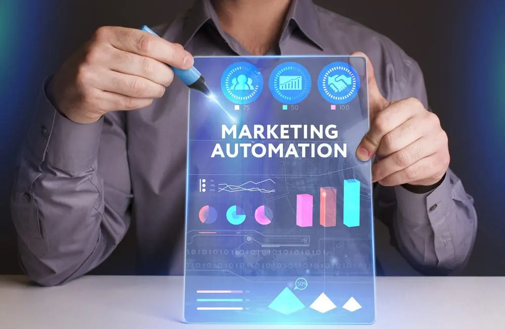 Marketing Automation TrenDemon