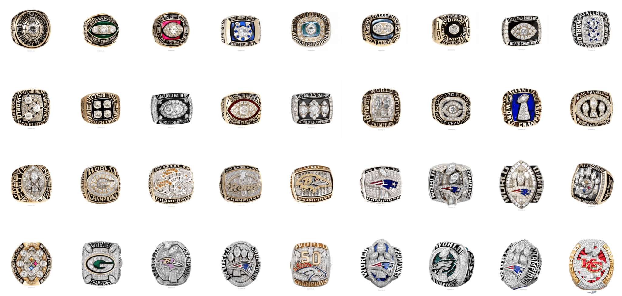 football rings