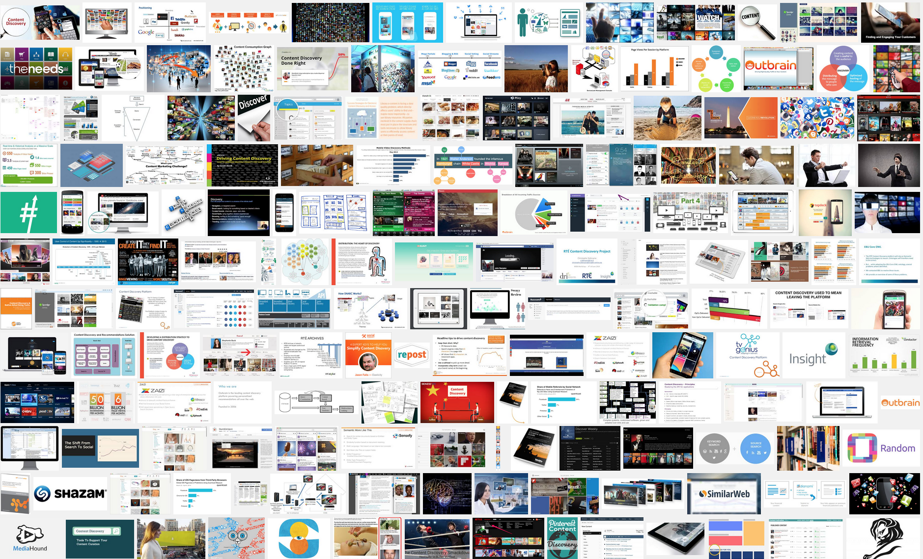 Content Discover as Content Marketing