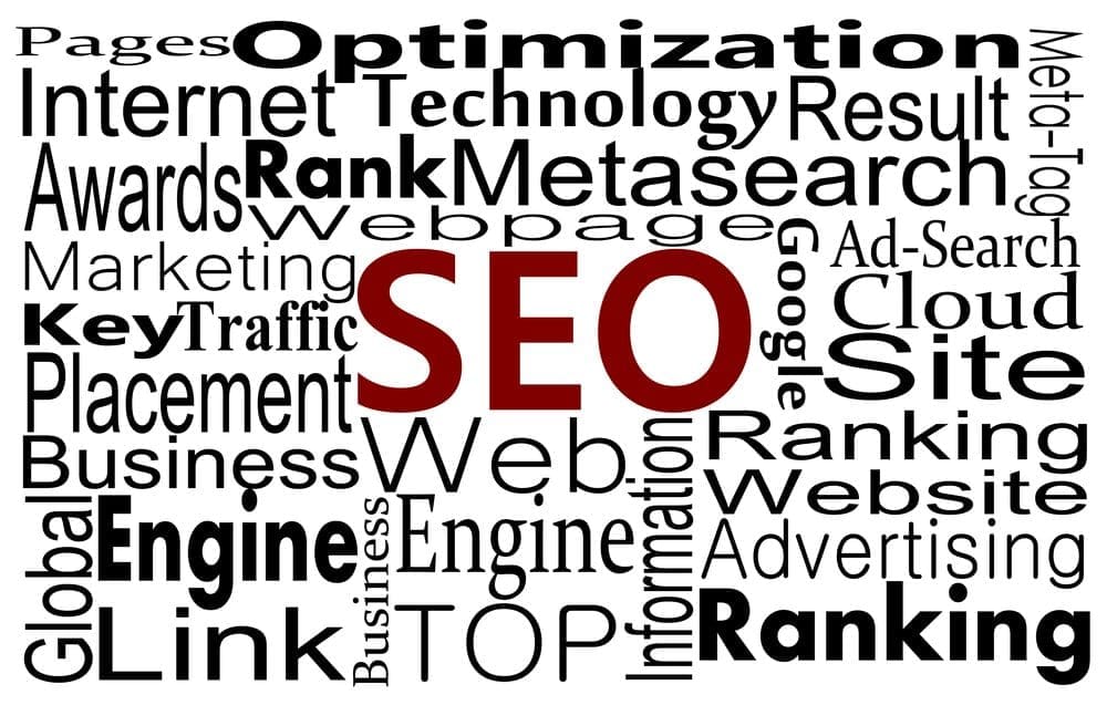 Google-gaming vs Quality Content