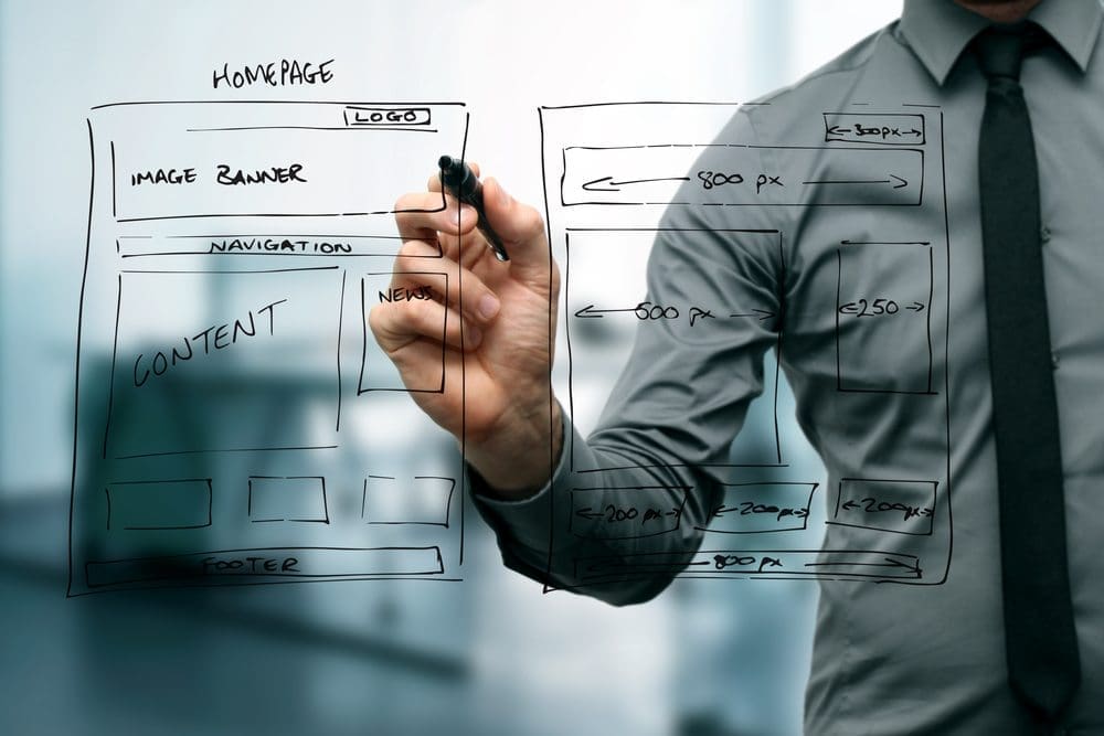 web design guide for marketing managers