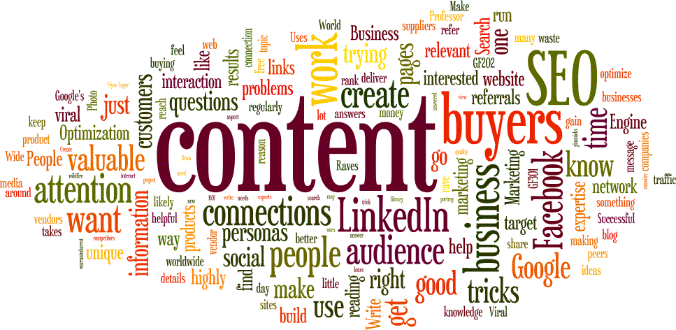 Connecting content. Interesting sites. LINKEDIN content Strategy. Интерестинг.