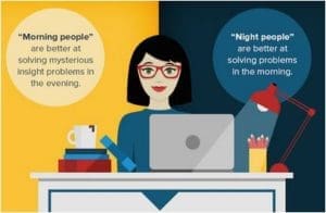 morning-peope-night-people-infographic