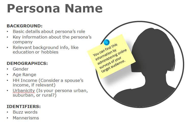 persona-information