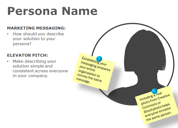 persona-messaging