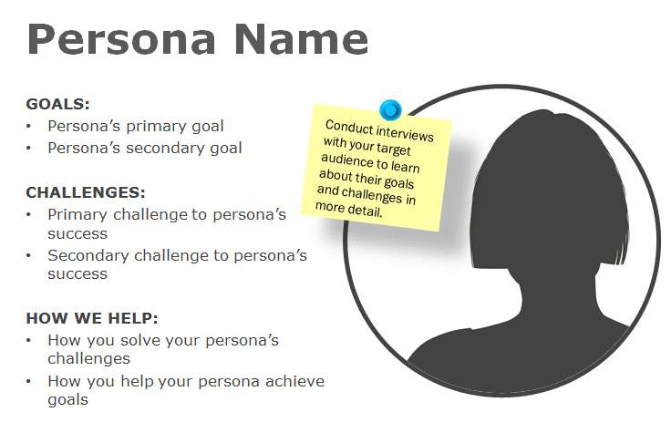 persona-research-questions