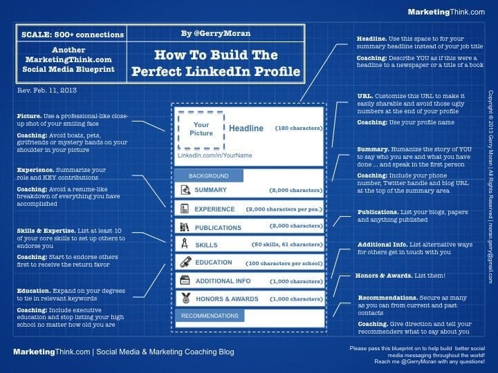 professional-linkedin-profile