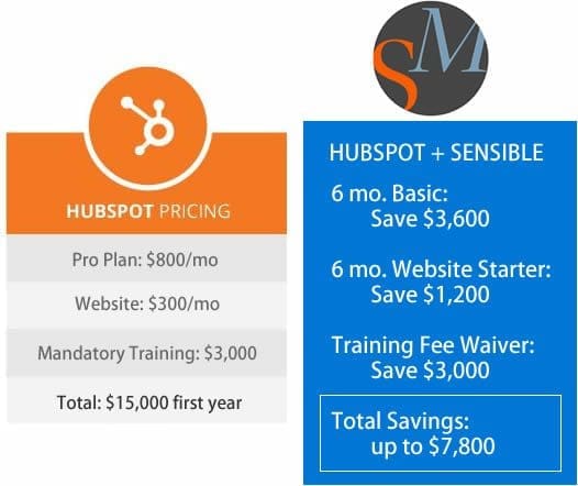 save 50% on HubSpot pricing