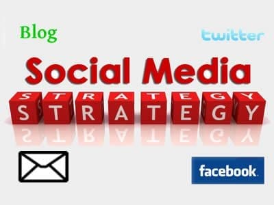B2B Social Media Strategy Development, Alaniz Marketing