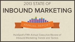 state-of-inbound-marketing-2013