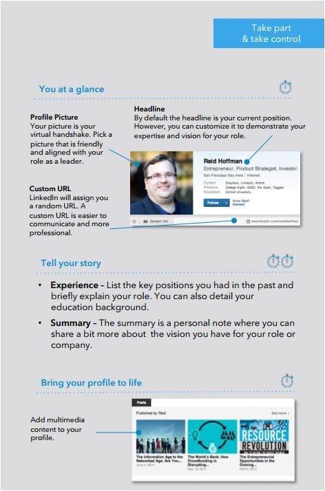 How CEO&#8217;s Build Social Media Influence on LinkedIn, Alaniz Marketing