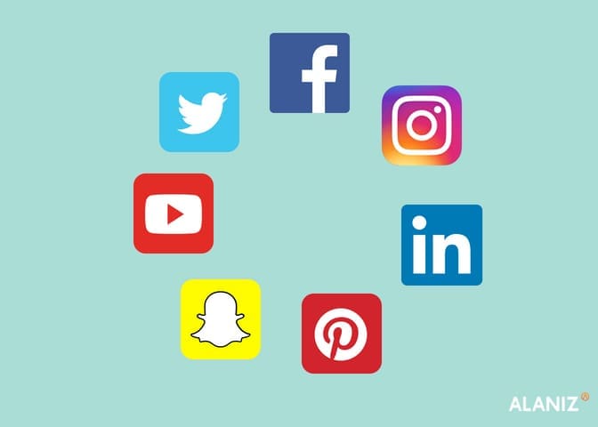 Why You Need to Incorporate Social Media into Your Marketing Strategy, Alaniz Marketing